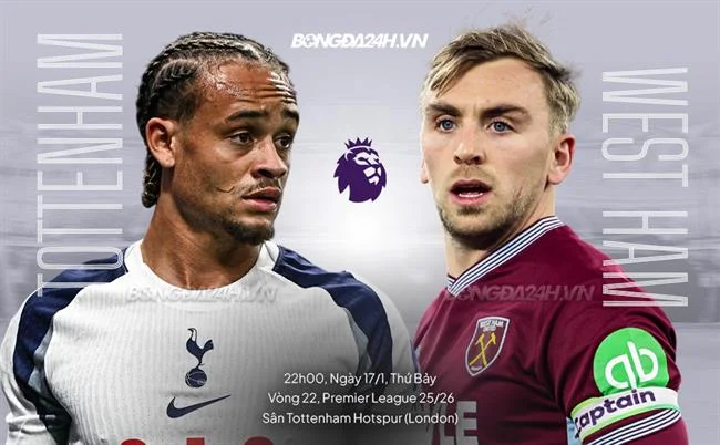 Biểu tượng địa chỉ và thông tin liên hệ 18win game bài
