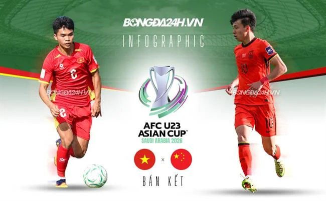 Baccarat tại 18win Game Bài